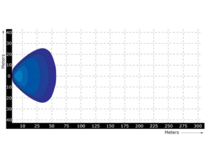 Light beam of the ADL12274 - EAN: 8720364580278