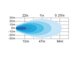 Light output ADL01829R